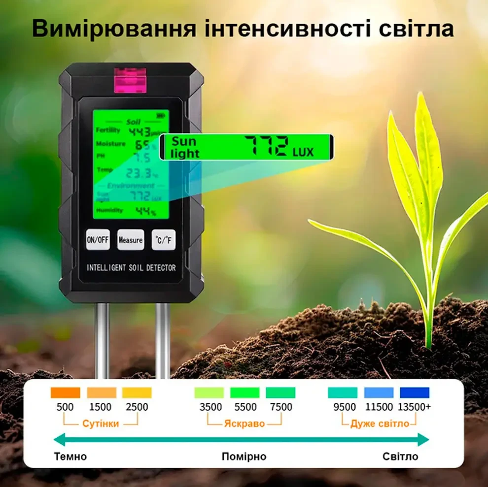 Аналізатор ґрунту 6в1 ST-03 (рН, температура, освітленість, плодородіння, вологість ґрунту та повітря)